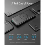 Anker-powercore-III-sense-18W-black-3