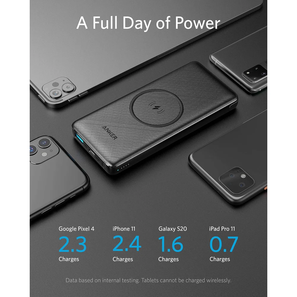 Anker-powercore-III-sense-18W-black-3