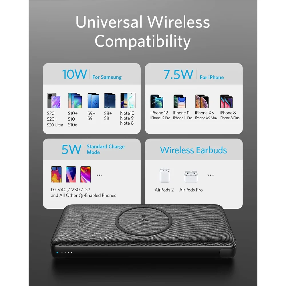 Anker-powercore-III-sense-18W-black-7