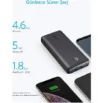 Anker-powercore-select-20K-black-7
