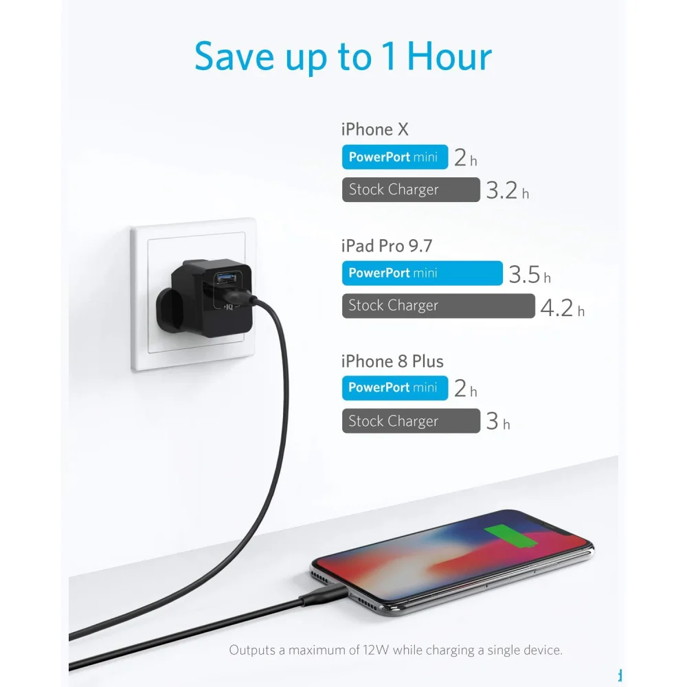 Anker-powerport-mini-black-2
