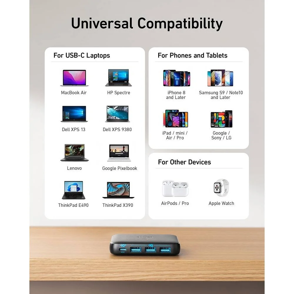 Anker-powerportIII-45W+4PD-black-1