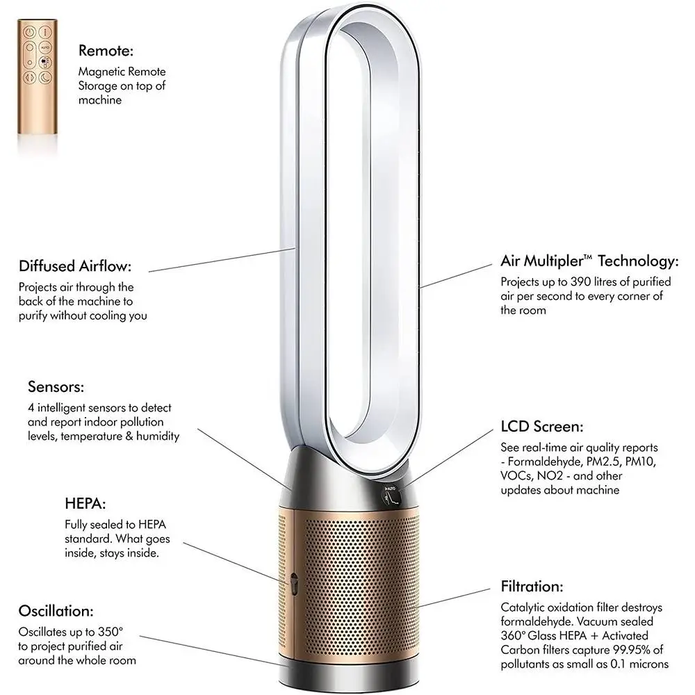 Dyson-TP09-air-purifier-white_gold-4