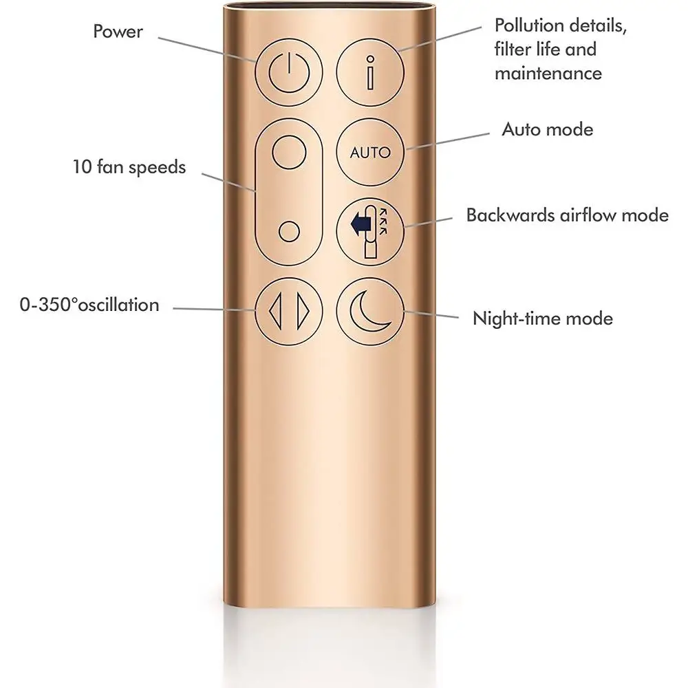 Dyson-TP09-air-purifier-white_gold-9
